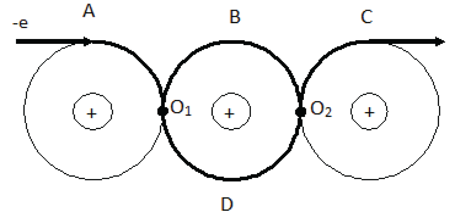 Fragmentary display of electron motion options in the atomic structure of a nanocrystal.