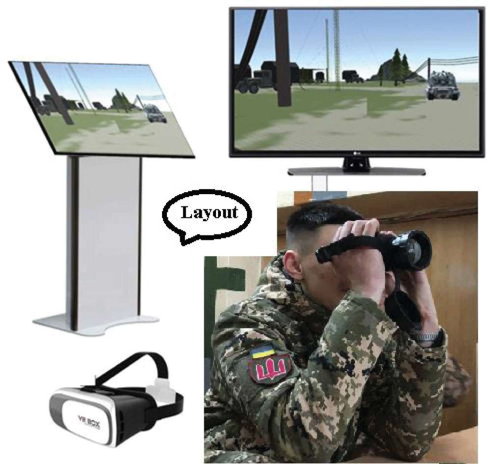 Elements of the virtual 3D part of the interactive layout (draft layout).