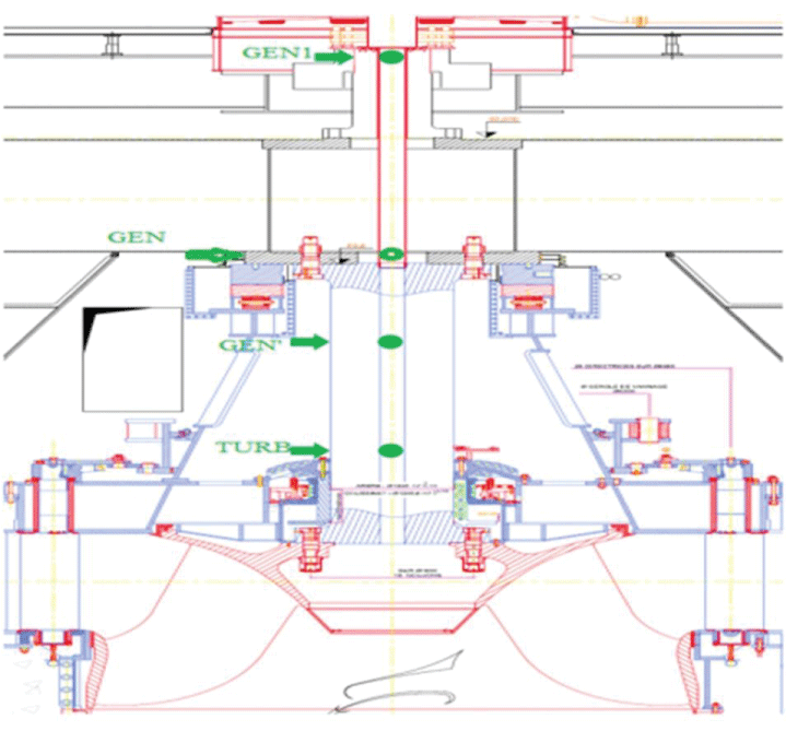 Sensor location on each measurement plane [16].