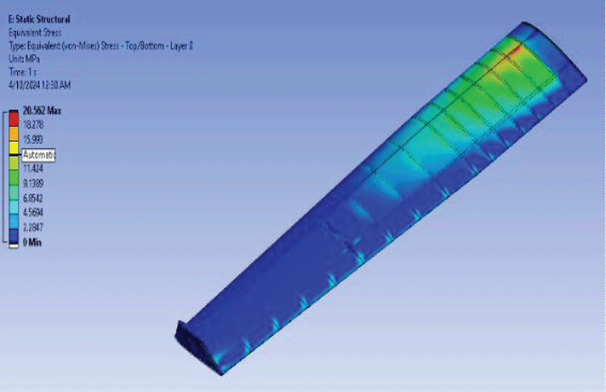 Stress Static Optimized Wing 1.