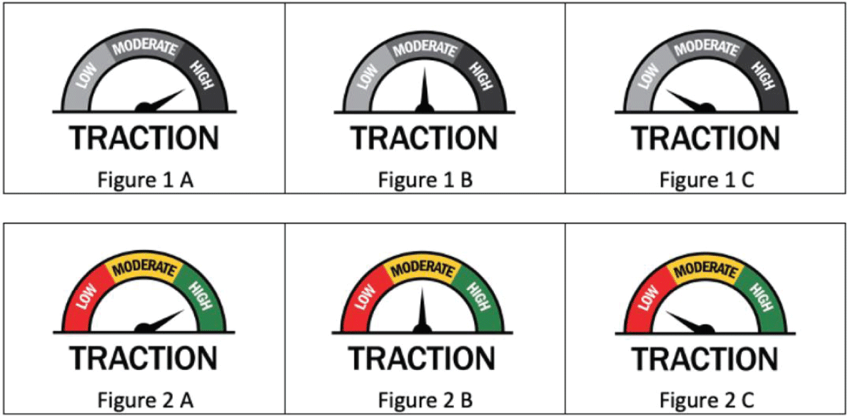 Proposed NFSI Labeling Exemplars.