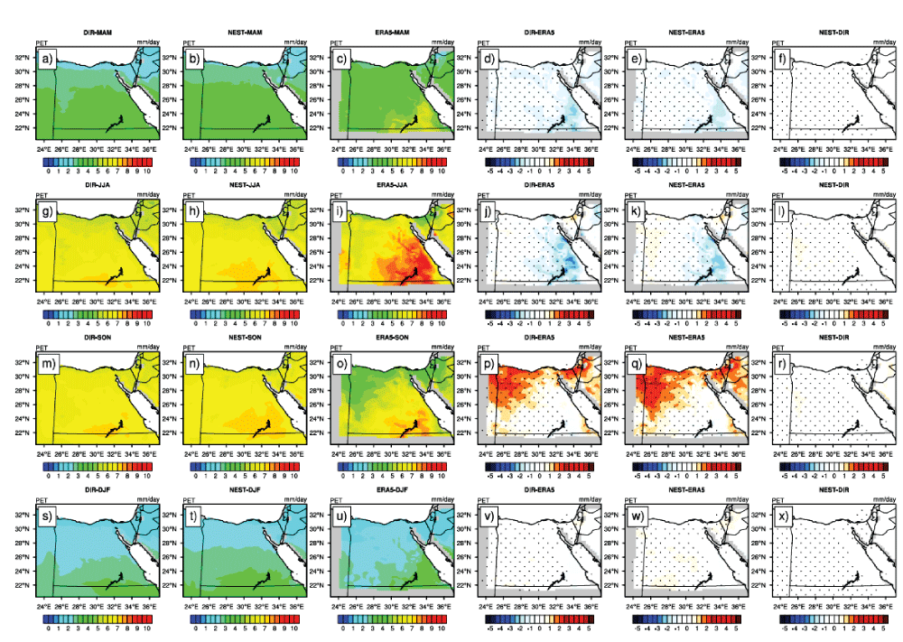 Potential evapotranspiration over the period 1998–2017 (PET; in mm day−1) for MAM season in the first row (a − f); JJA in the second (g − l); SON in the third (m − r); and DJF in the fourth (s − x). For each row, DIR is on the left, followed by NEST; ERA5 is the third from the left, DIR minus ERA5, NEST minus ERA5, and the difference between NEST and DIR. Significant difference/bias is indicated in black dots using a student t-test with alpha equal to 5%.