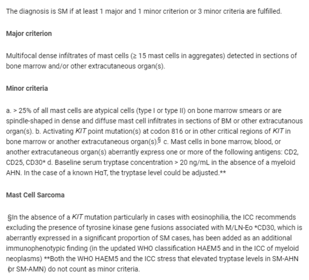 <p>Diagnostic criteria of systemic mastocytosis according to the WHO HAEM5 and ICC 2022.</p>